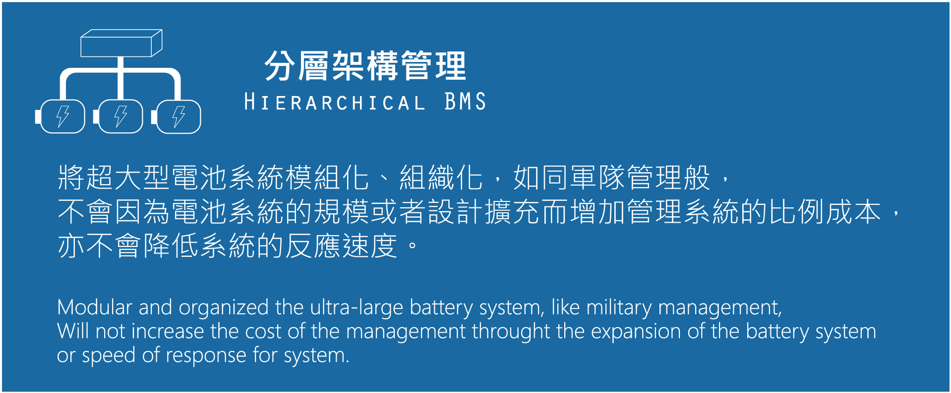 分層架構管理 Hierarchical BMS