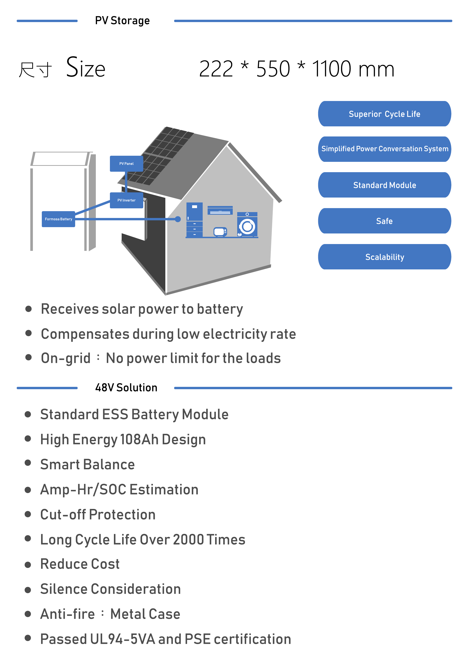 PV Storage