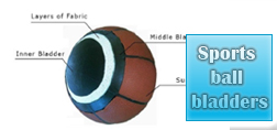 Sports ball bladders